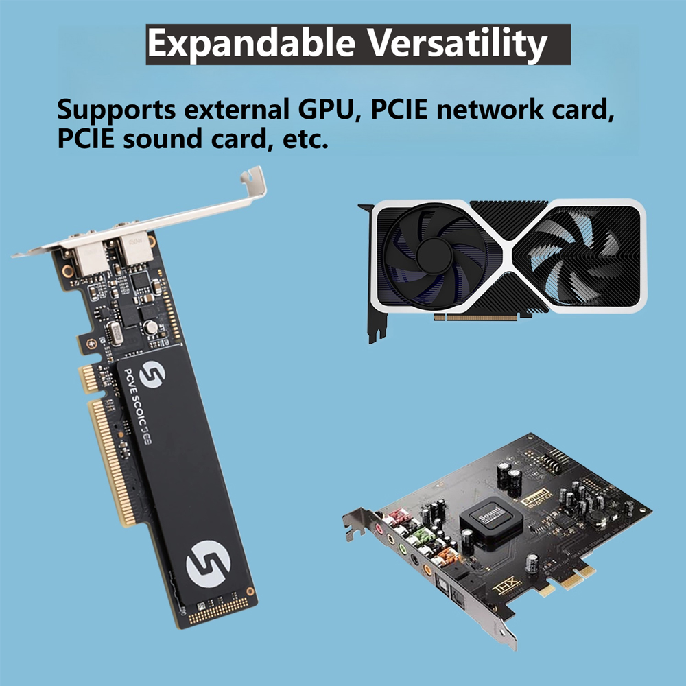 Oculink eGPU Graphics Card Doc - огляд і ціна Oculink Egpu Mini Pc